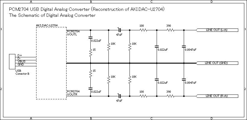 PCM2704 USB-DAC, The Schematic of DAC