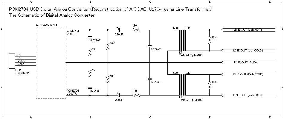 PCM2704 USB-DAC using Line Transformer, The Schematic of DAC